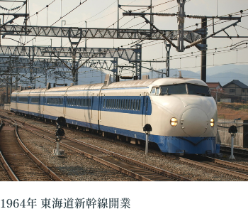 1964年 東海道新幹線開業