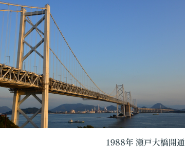 1988年 瀬戸大橋開通